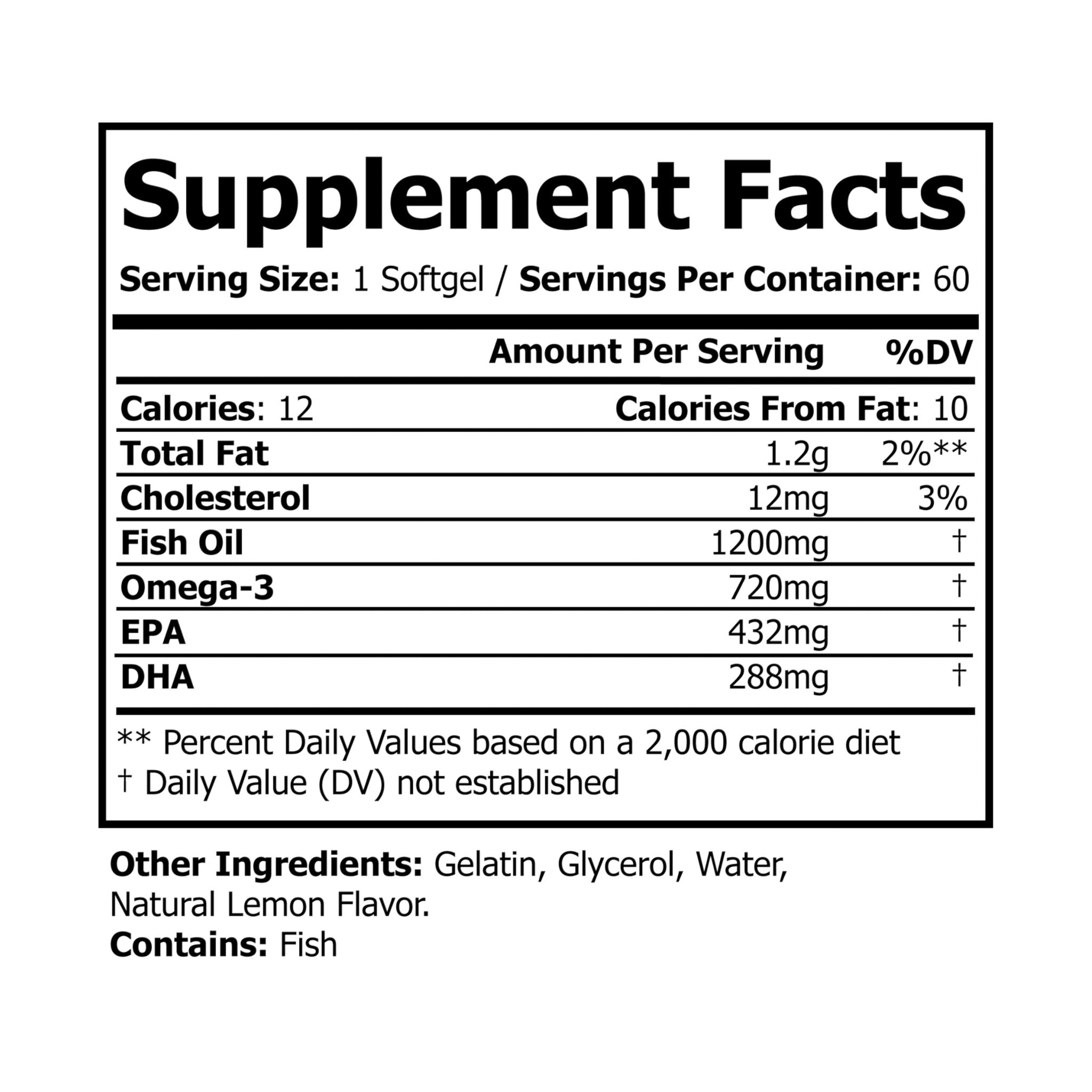 Omega Sync™ — Ultra-Pure Omega-3 Fish Oil (60 Softgels)